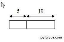 joyfulyue.com_model-method_Maths