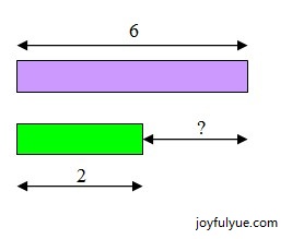 joyfulyue.com_model-method_Maths